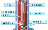 沐鸣2代理储能应用加速转向发电侧