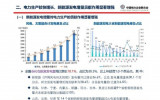 《中国电力行业年度发展报告2020》沐鸣2代理发布