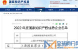 沐鸣2平台app下载_凯泉泵业入选2022年度国家知识产权优势企业名单